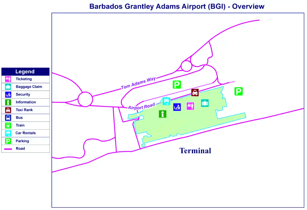 Aeropuerto Internacional Grantley Adams