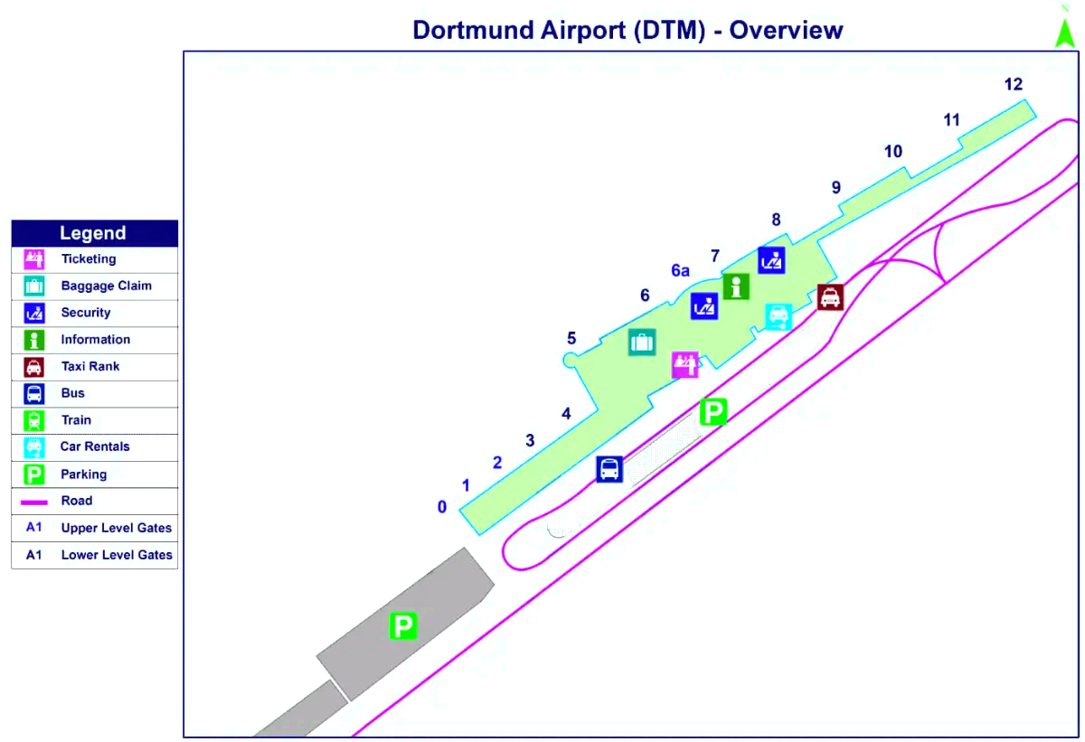 Aeropuerto de Dortmund