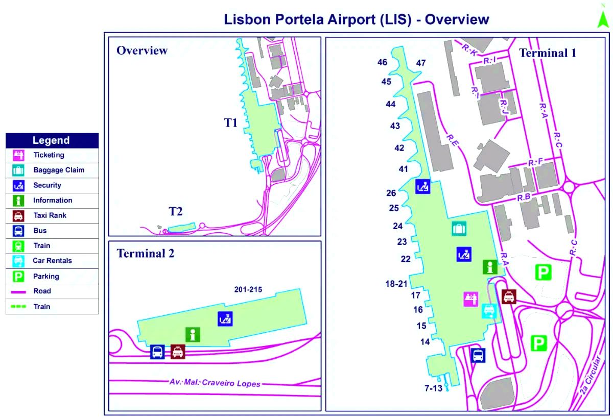 Aeropuerto de Lisboa Portela