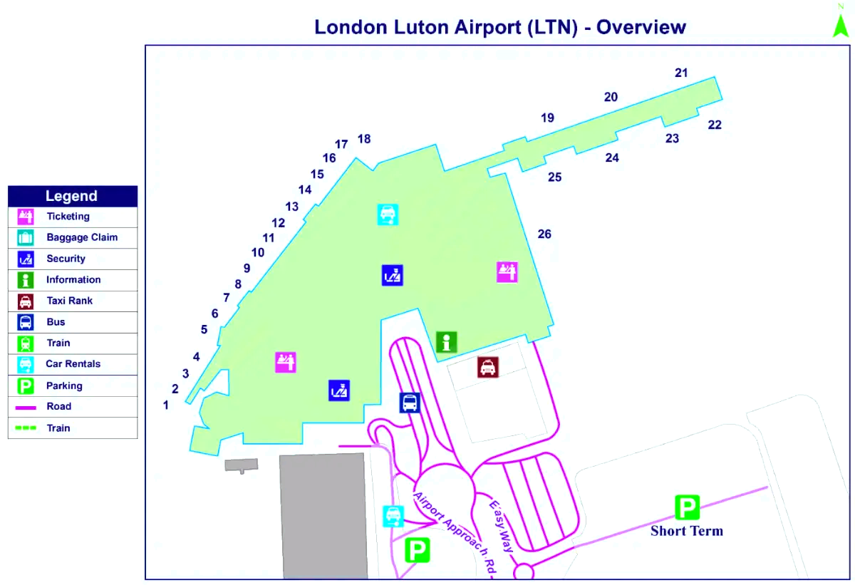 Aeropuerto de Londres Luton
