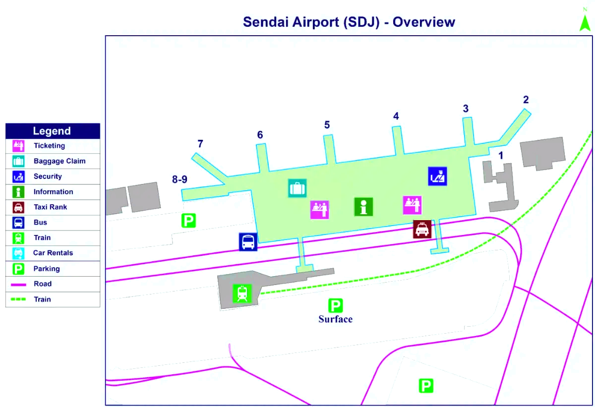 Aeropuerto de Sendai