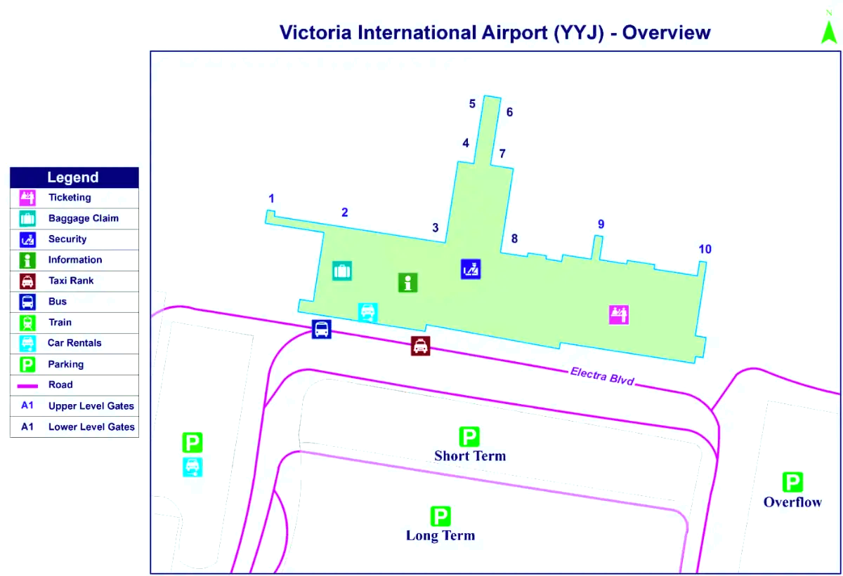 Aeropuerto Internacional de Victoria